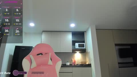 Ibiza online show from March 21, 2026, 12:04 am