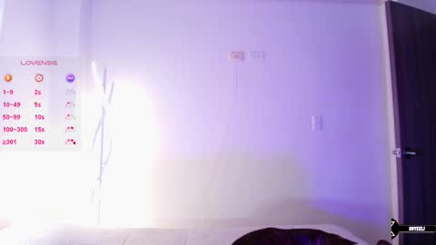 Eli  online show from January 14, 2026, 6:46 pm