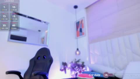 io_chie_ online show from February 28, 2025, 7:05 am