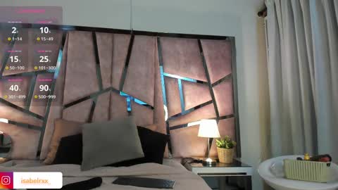 Isabel online show from February 11, 2025, 12:06 am