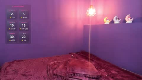 isabella_crofts online show from March 3, 2026, 3:01 am