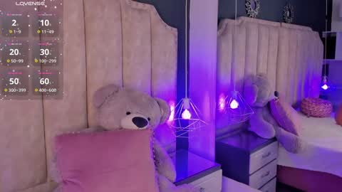 Snapshot of isabellabroms21 chatting on January 18, 2025, 12:24 am v online show from January 18, 2025, 12:24 am