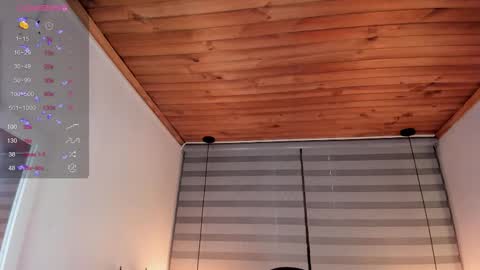 Isis online show from November 21, 2025, 7:56 pm