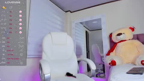 Snapshot of issabellarodriguez chatting on February 22, 2025, 8:18 am Isa online show from February 22, 2025, 8:18 am