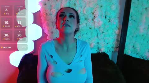 Snapshot of its_allixo chatting on February 10, 2025, 2:08 am Alli online show from February 10, 2025, 2:08 am