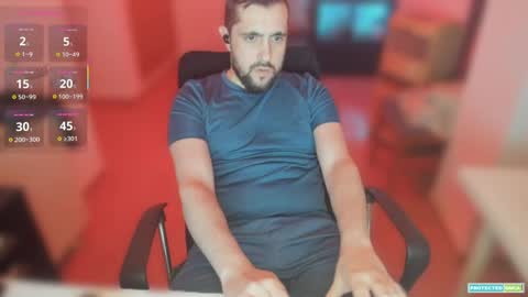 javierduro24 online show from April 5, 2026, 8:39 pm