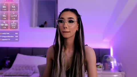 Jessie online show from April 21, 2026, 10:23 pm