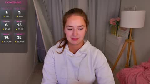 Snapshot of jessiestarz chatting on April 20, 2026, 1:47 pm Jessi online show from April 20, 2026, 1:47 pm