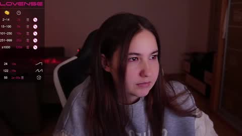 jia_lisaa online show from March 3, 2025, 1:42 pm