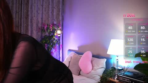 Snapshot of jiaalisaa chatting on February 25, 2025, 11:55 pm Lisa I would really appreciate it if you could help me achieve 88 thumbs up favorite patterns 38457588 online show from February 25, 2025, 11:55 pm