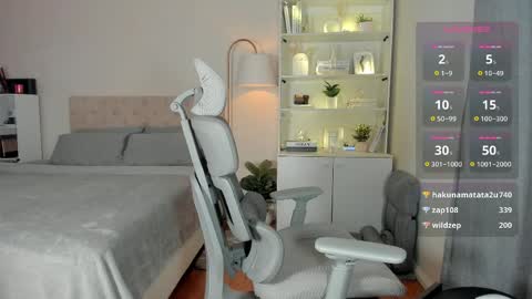 Johanna Rodriguez online show from April 11, 2026, 7:45 am