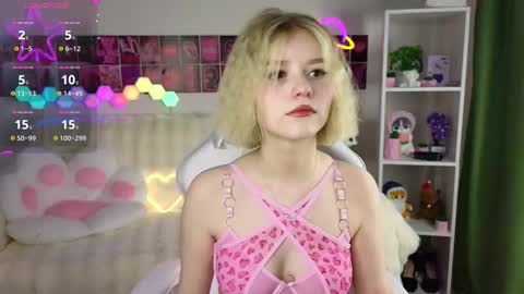 Snapshot of joice_queen chatting on March 6, 2025, 7:32 pm Paula online show from March 6, 2025, 7:32 pm
