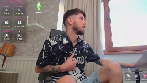 JonahShaw online show from September 15, 2025, 4:34 am