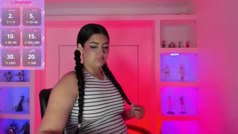 Snapshot of joycepierce chatting on March 2, 2026, 12:56 pm joycepierce online show from March 2, 2026, 12:56 pm