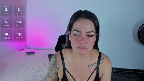 Snapshot of juana_lovespicy chatting on February 9, 2026, 2:48 am Juana Gate online show from February 9, 2026, 2:48 am