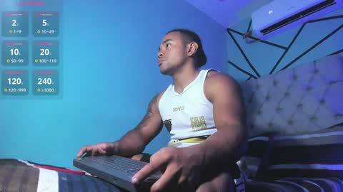 independent model online show from April 3, 2026, 4:05 pm