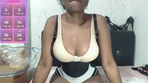 Snapshot of kandysexy chatting on May 6, 2026, 5:18 pm Paola online show from May 6, 2026, 5:18 pm