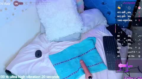 Karol online show from March 7, 2025, 7:05 pm