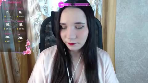 Snapshot of katecrash chatting on February 5, 2026, 11:26 am YourKate online show from February 5, 2026, 11:26 am