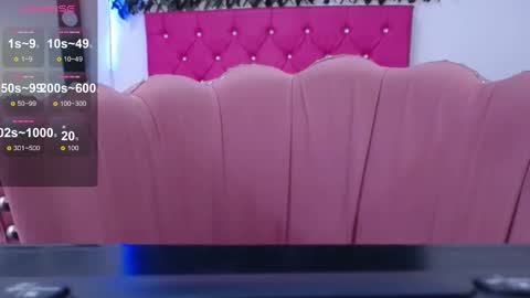 kathy0706 online show from February 26, 2025, 6:54 pm