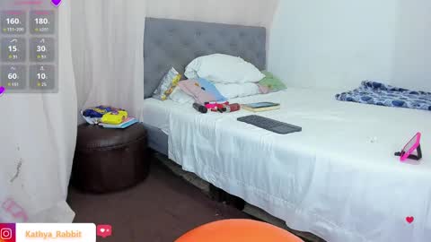 Snapshot of kathya_rabbit chatting on March 7, 2025, 6:43 pm Kathye online show from March 7, 2025, 6:43 pm
