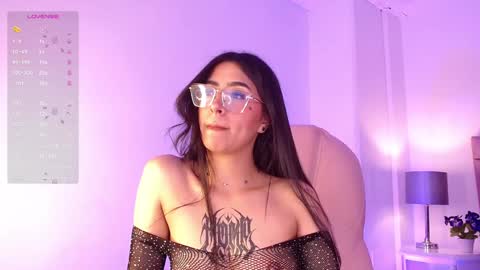 Snapshot of keily_gh1 chatting on January 5, 2025, 4:47 am KEILY online show from January 5, 2025, 4:47 am