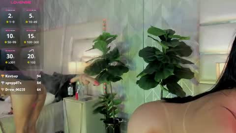 Snapshot of keisycamer chatting on June 28, 2026, 4:35 pm keisy Girl online show from June 28, 2026, 4:35 pm