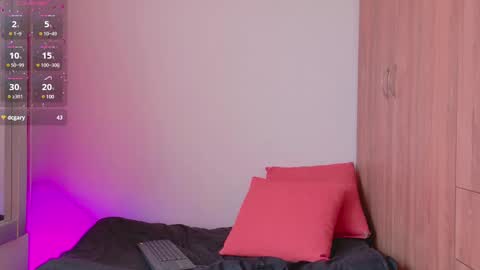 Kendall Sweet online show from January 18, 2025, 4:42 pm