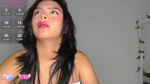 Snapshot of keyti_sullivan chatting on January 21, 2025, 12:15 am Keyti online show from January 21, 2025, 12:15 am