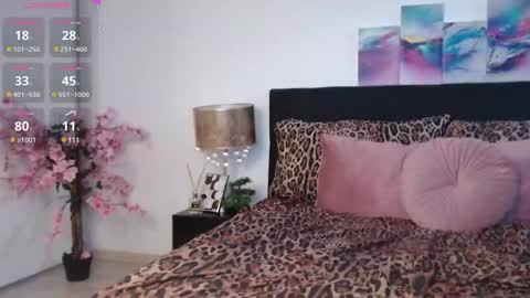 Snapshot of kiara_blaire chatting on January 30, 2025, 8:22 am kiara_blaire online show from January 30, 2025, 8:22 am