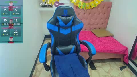 Snapshot of kimberlly25 chatting on December 29, 2024, 12:52 am kimberly online show from December 29, 2024, 12:52 am