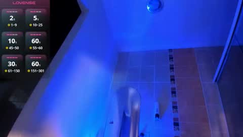 kimberly gonzalez online show from February 13, 2026, 9:11 pm