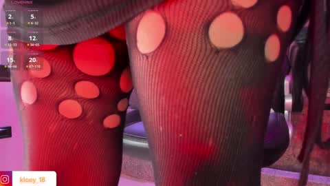 Snapshot of kloey_hoot chatting on January 29, 2025, 9:50 pm Kloey online show from January 29, 2025, 9:50 pm