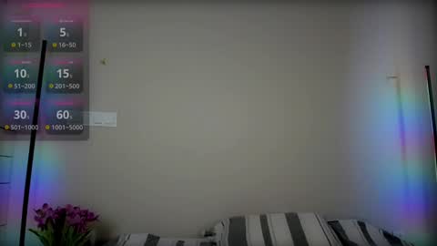 Snapshot of kokonut__ chatting on February 24, 2025, 9:32 am Lisa online show from February 24, 2025, 9:32 am