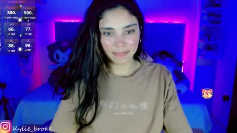 k ylie online show from January 22, 2025, 11:53 pm