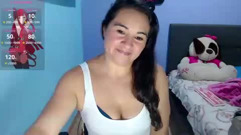 Kyra online show from May 17, 2026, 9:33 pm