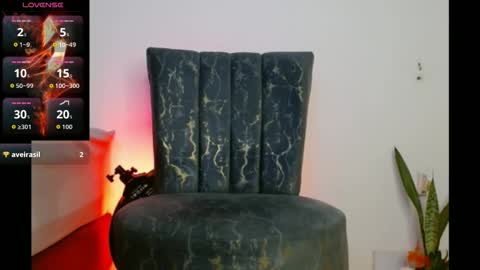 Snapshot of kyroestrada chatting on March 9, 2026, 11:31 pm kyroestrada online show from March 9, 2026, 11:31 pm