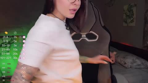 LaBandita online show from April 17, 2026, 4:54 pm