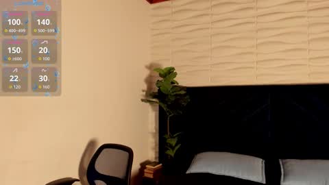 labrinthteasing online show from October 11, 2025, 12:15 pm