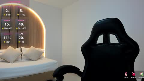 lakshmi_rai online show from September 12, 2025, 12:27 pm