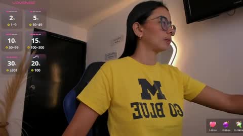 lakshmi_rai online show from April 7, 2026, 7:36 pm