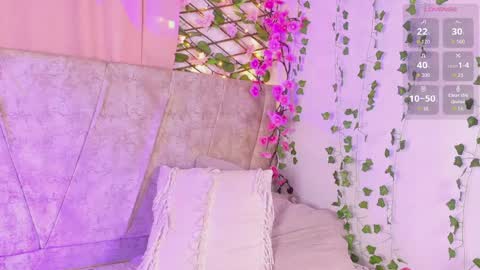 Lara Gill online show from April 6, 2026, 7:59 pm