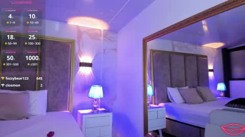 Lara online show from January 24, 2025, 12:42 am