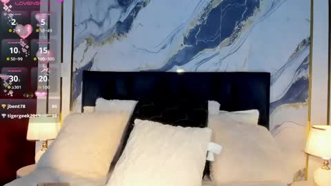 Laura Blue online show from April 13, 2026, 9:42 pm