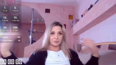 Snapshot of leelooxxx chatting on January 5, 2025, 1:47 pm Mens Sweetheart online show from January 5, 2025, 1:47 pm