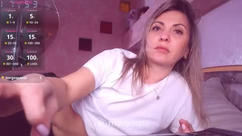 Snapshot of leelooxxx chatting on February 24, 2025, 3:53 pm Mens Sweetheart online show from February 24, 2025, 3:53 pm