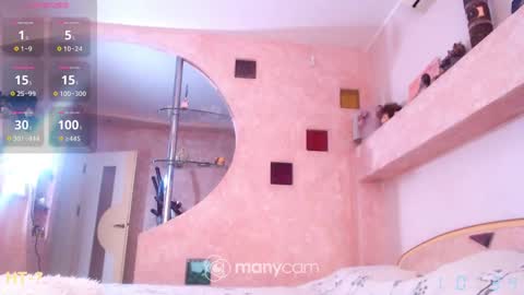 Snapshot of leelooxxx chatting on March 8, 2025, 8:33 am Mens Sweetheart online show from March 8, 2025, 8:33 am