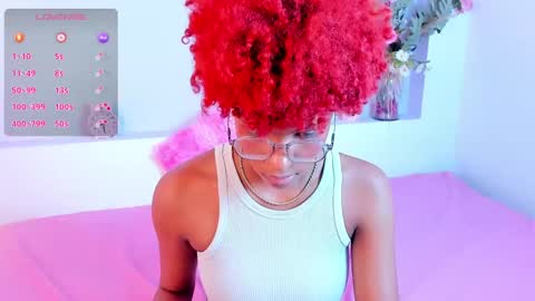 Snapshot of liannadixon chatting on January 3, 2025, 5:42 pm LiannaDixon online show from January 3, 2025, 5:42 pm