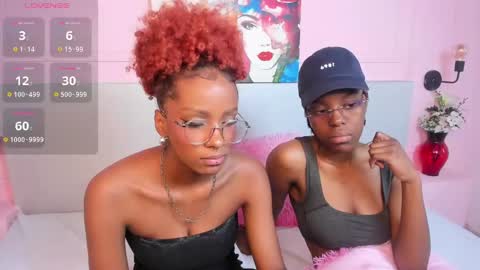 Snapshot of liannadixon chatting on February 27, 2025, 3:59 pm LiannaDixon online show from February 27, 2025, 3:59 pm