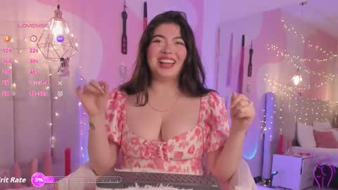 lily_cherry0 online show from November 20, 2025, 10:42 pm
